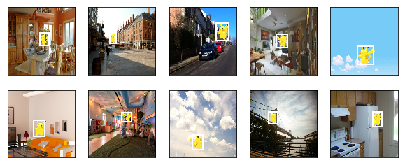 ../_images/chapter_computer-vision_object-detection-dataset_7_0.png