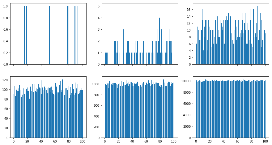 ../_images/chapter_crashcourse_sampling_6_0.png