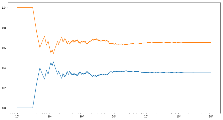 ../_images/chapter_crashcourse_sampling_8_0.png