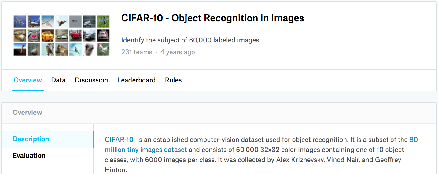 CIFAR-10.image.classification.competition.webpage.information..The.data.set.for.the.competition.can.be.accessed.by.clicking.the.“Data”.tab..(Source:.www.
